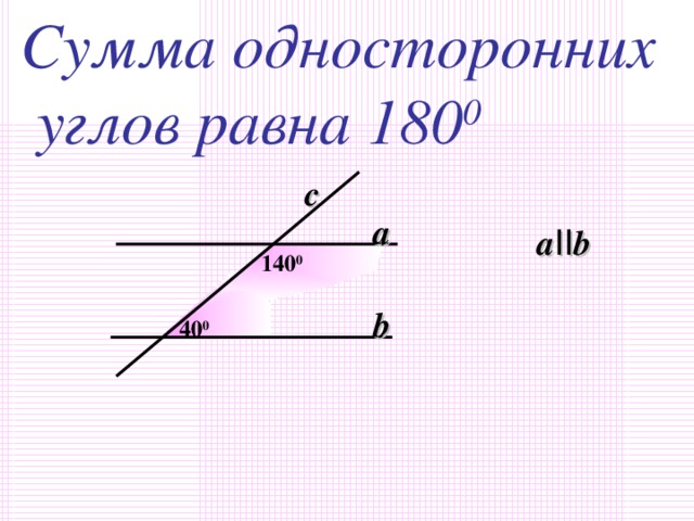 Если сумма 2 углов равна 180 то. Сумма односторонних углов. Сумма односторонних углов равна. Односторонние углы равны 180. Сумма односторонних углов равна 180.