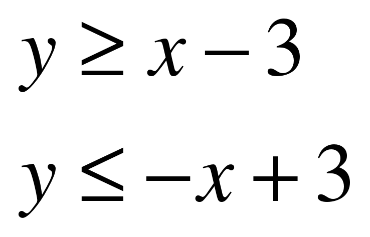Система 9. Неравенства с двумя переменными 9 класс. Системы неравенств с двумя переменными 9 класс самостоятельная. Неравенства с 2 переменными 9 класс. Неравенства с двумя переменными 9 класс самостоятельная.