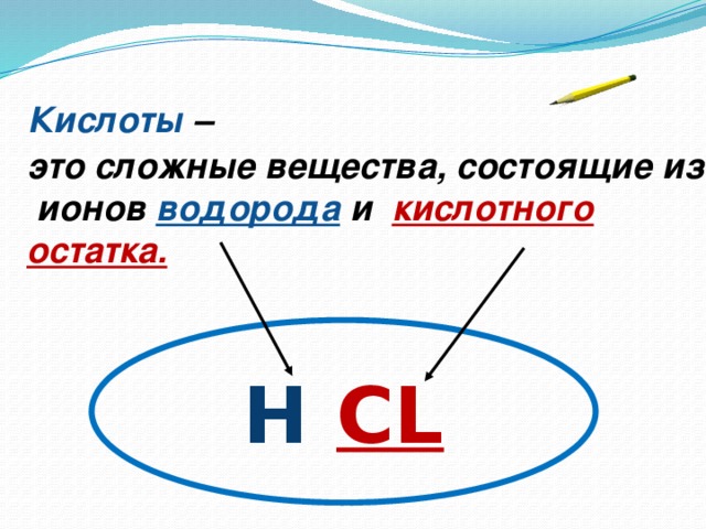   Кислоты –  это сложные вещества, состоящие из ионов водорода  и  кислотного остатка. Н  CL 