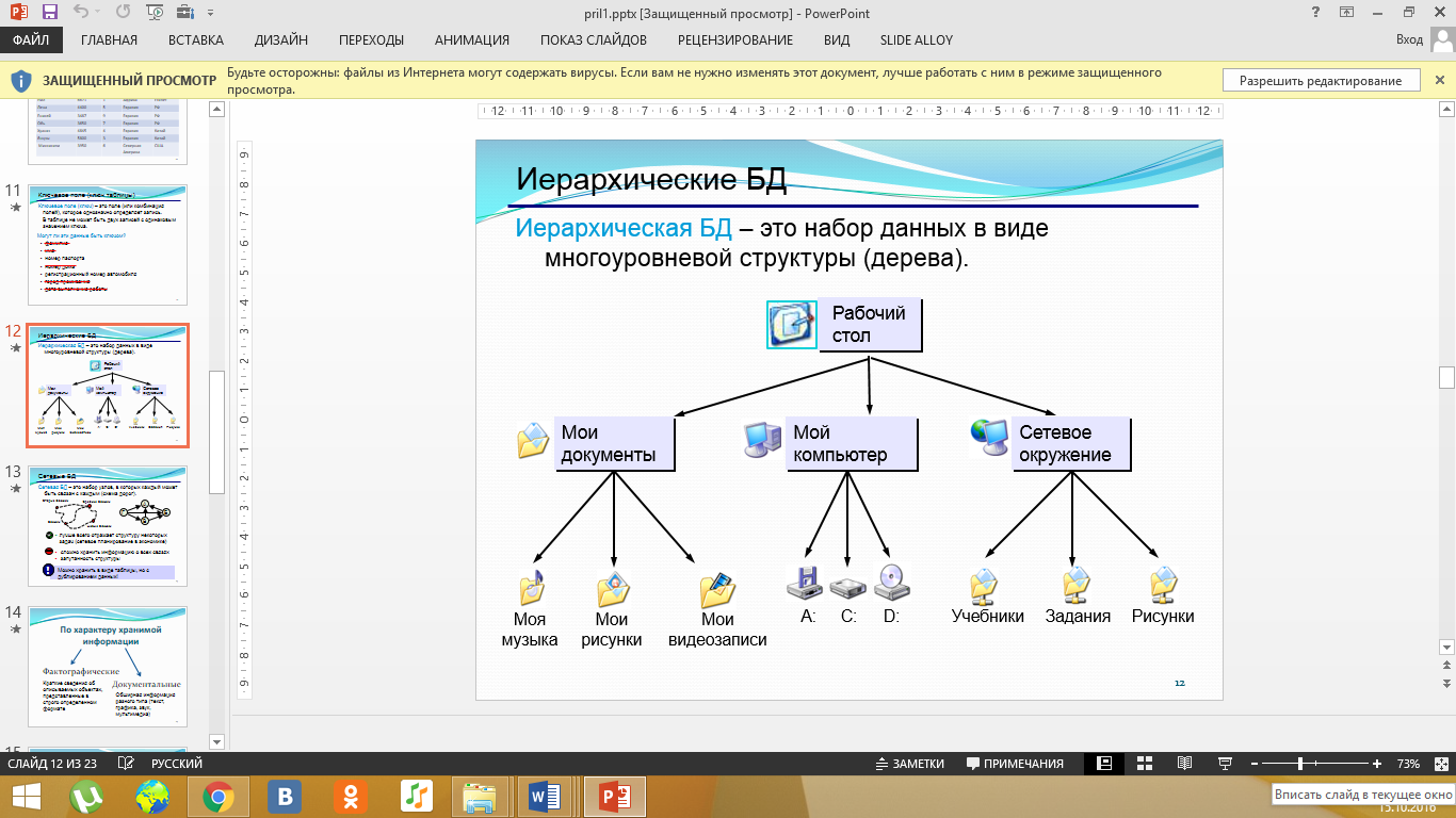 Открытый урок по информатике на тему: База данных.