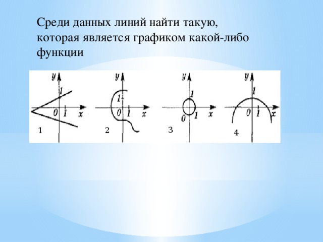 Данная линия. Среди данных функций найти такие которые являются графиками. Какая из данных линий является графиком функции. Какие из данных линий являются функцией?. Какая из следующих линий не является графиком функции от х.