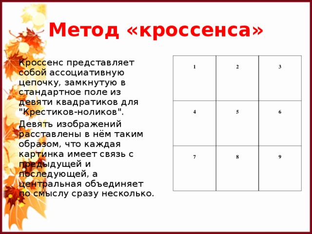 Метод «кроссенса» Кроссенс представляет собой ассоциативную цепочку, замкнутую в стандартное поле из девяти квадратиков для 