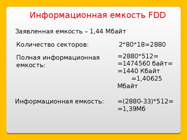 Автоматическая фотокамера производит растровые изображения размером 480 на 640 пикселей 40 кбайт