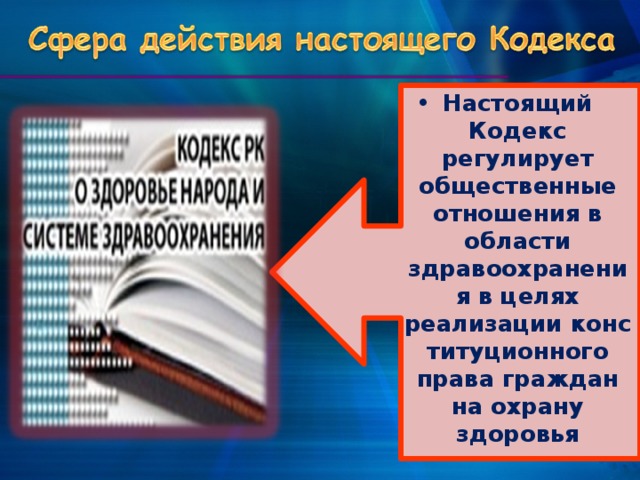 Кодексом регулируется. Настоящий кодекс это. Какой кодекс регулирующий общественные отношения. Состояние человека регулируются кодексом. Кодекс который регулирует мат.