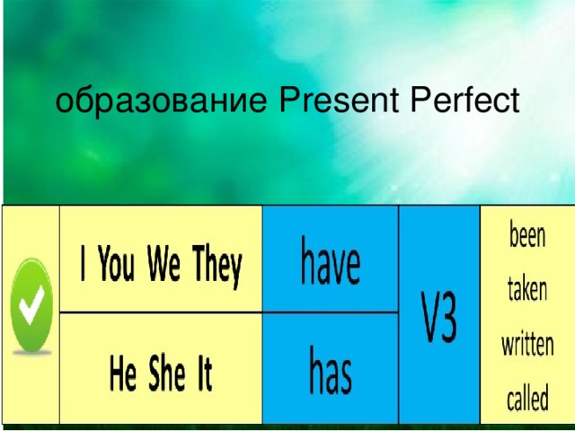 Как образуется перфект в английском. Образование презент Перфект. Образование present perfect в английском. Форма образования present perfect. Как образуется present perfect.