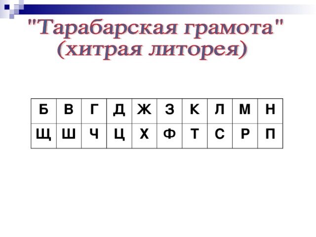 Зашифрованная переписка презентация