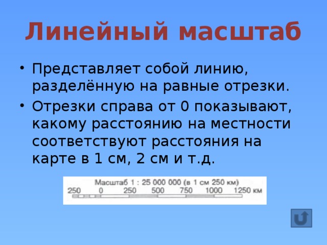 Линейный масштаб Представляет собой линию, разделённую на равные отрезки. Отрезки справа от 0 показывают, какому расстоянию на местности соответствуют расстояния на карте в 1 см, 2 см и т.д. 