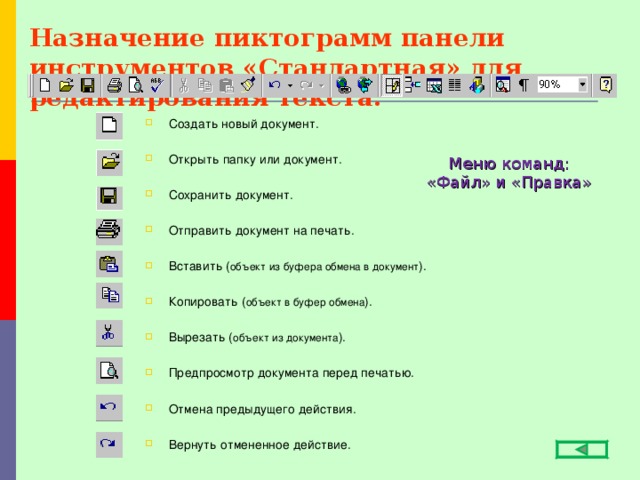 Назначение пиктограмм панели инструментов «Стандартная» для редактирования текста. Создать новый документ.  Открыть папку или документ.  Сохранить документ.  Отправить документ на печать.  Вставить ( объект из буфера обмена в документ ).  Копировать ( объект в буфер обмена ).  Вырезать ( объект из документа ).  Предпросмотр документа перед печатью.  Отмена предыдущего действия.  Вернуть отмененное действие. Меню команд: «Файл» и «Правка» 