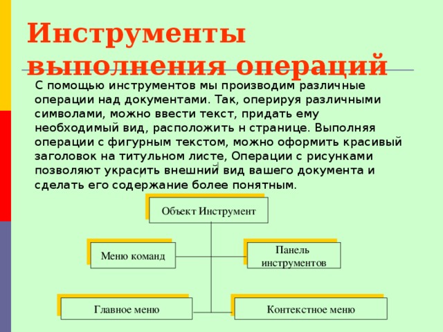 Инструменты  выполнения операций С помощью инструментов мы производим различные операции над документами. Так, оперируя различными символами, можно ввести текст, придать ему необходимый вид, расположить н странице. Выполняя операции с фигурным текстом, можно оформить красивый заголовок на титульном листе, Операции с рисунками позволяют украсить внешний вид вашего документа и сделать его содержание более понятным.  Объект Инструмент Меню команд Панель инструментов Главное меню Контекстное меню 