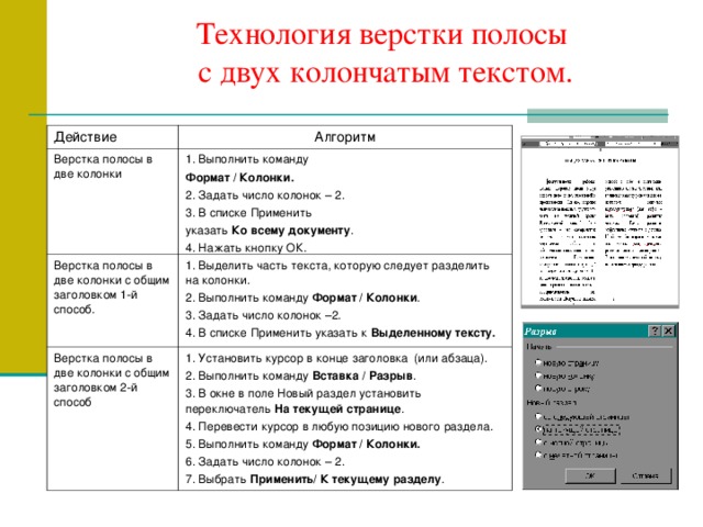 Технология верстки полосы  с двух колончатым текстом. Действие Алгоритм Верстка полосы в две колонки 1. Выполнить команду Формат / Колонки. 2. Задать число колонок – 2. 3. В списке Применить указать Ко всему документу . 4. Нажать кнопку ОК. Верстка полосы в две колонки с общим заголовком 1-й способ. 1. Выделить часть текста, которую следует разделить на колонки. 2. Выполнить команду Формат / Колонки . 3. Задать число колонок –2. 4. В списке Применить указать к Выделенному тексту. Верстка полосы в две колонки с общим заголовком 2-й способ 1. Установить курсор в конце заголовка (или абзаца). 2. Выполнить команду Вставка / Разрыв . 3. В окне в поле Новый раздел установить переключатель На текущей странице . 4. Перевести курсор в любую позицию нового раздела. 5. Выполнить команду Формат / Колонки. 6. Задать число колонок – 2. 7. Выбрать Применить / К текущему разделу . 