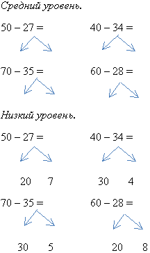 Приемы вычислений 2 класс. Приёмы вычислений для случаев вида 60-24. Приём вычислений вида 60-24 карточки. Приемы вычислений для случаев вида 60 24 карточки. Приёмы вычитания для случаев вида 60 ‒ 24.