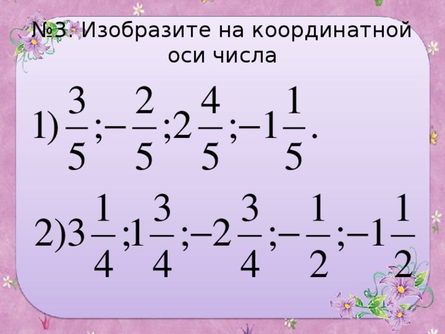 Изображение рациональных чисел на координатной оси 6 класс никольский