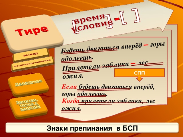 Будешь двигаться вперёд – горы одолеешь. Прилетели зяблики – лес ожил. СПП Если будешь двигаться вперёд, горы одолеешь. Когда прилетели зяблики, лес ожил. Знаки препинания в БСП