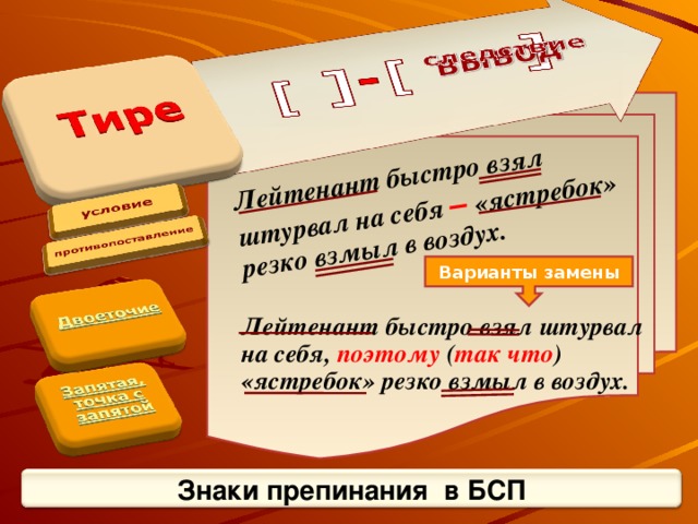 Лейтенант быстро взял штурвал на себя – «ястребок» резко взмыл в воздух. Варианты замены Лейтенант быстро взял штурвал на себя, поэтому ( так что ) «ястребок» резко взмыл в воздух. Знаки препинания в БСП