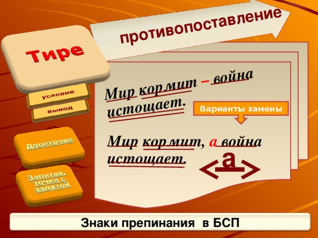 противопоставление Мир кормит – война истощает. Варианты замены Мир кормит, а война истощает. а Знаки препинания в БСП