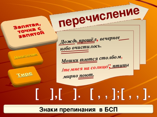 Дождь прошёл , вечернее небо очистилось.  Мошки вьются столбом ,  / темнея на солнце / ; птицы мирно поют.  перечисление    Знаки препинания в БСП