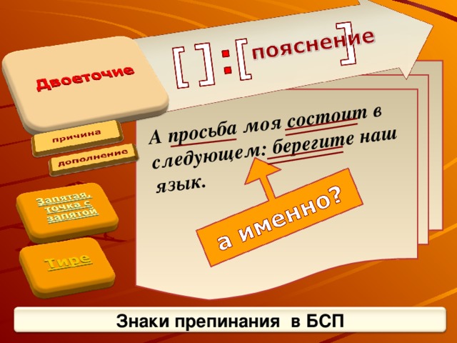 А просьба моя состоит в следующем: берегите наш язык. Знаки препинания в БСП