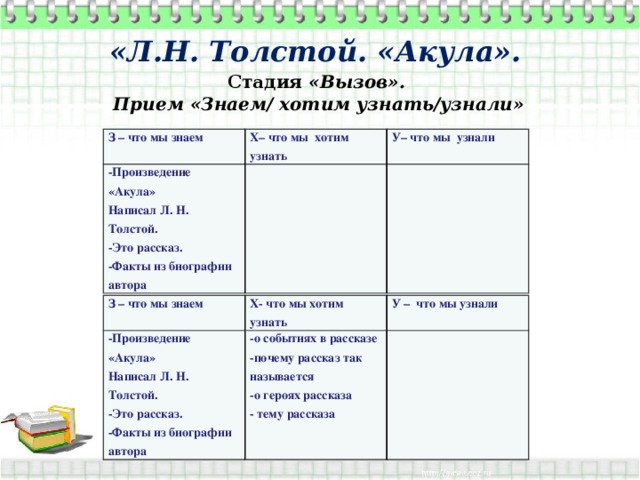 Акула и прыжок таблица