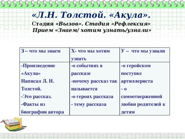 Сравните рассказы. Толстой акула характеристика героев. Сравнительная характеристика акулы и прыжок. Сходство рассказов акула и прыжок. Сравнение рассказов л.н.Толстого акула и прыжок.