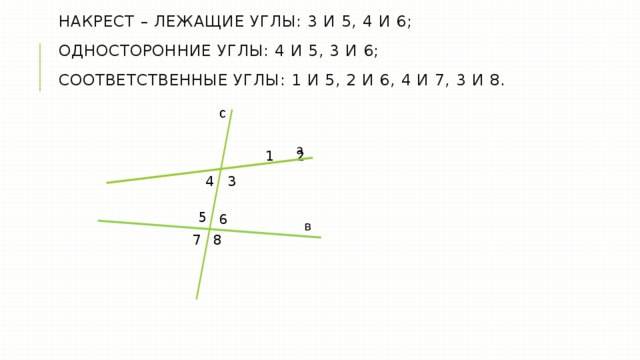 Накрест – лежащие углы: 3 и 5, 4 и 6;    односторонние углы: 4 и 5, 3 и 6;   соответственные углы: 1 и 5, 2 и 6, 4 и 7, 3 и 8.    1  2  3 4 5 6 7 8 