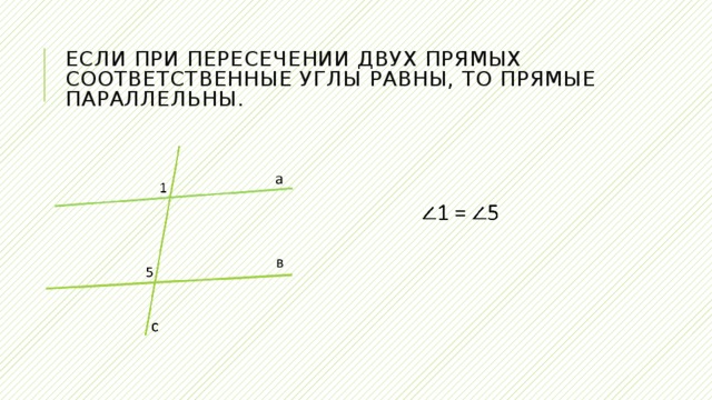 Если при пересечении двух прямых соответственные углы равны, то прямые параллельны. 