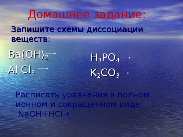 Домашнее задание: Запишите схемы диссоциации веществ: Ba(OH) 2 Al Cl 3 H 3 PO 4 K 2 CO 3 Расписать уравнения в полном ионном и сокращенном виде:  NaOH+HCl → 