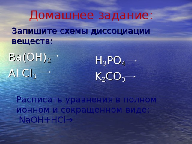 H oh h2o ионное