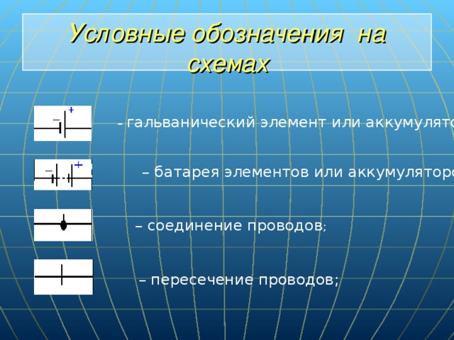 Условные обозначения на схемах  – гальванический элемент или аккумулятор ;  – батарея элементов или аккумуляторов ;  – соединение проводов ;  – пересечение проводов;