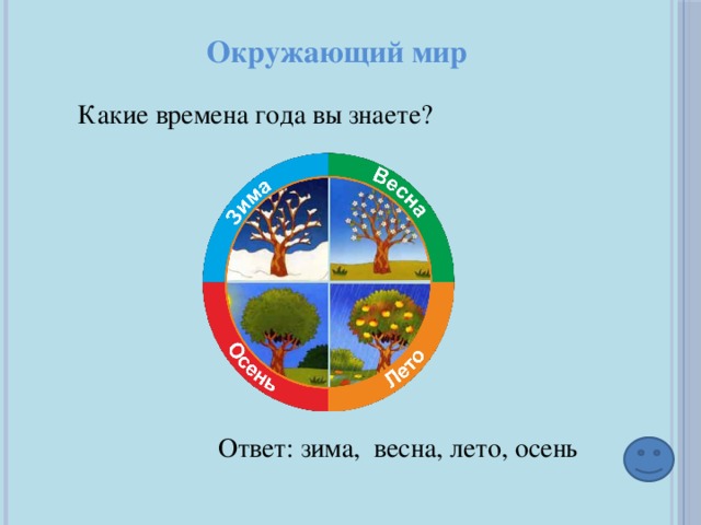 Окружающий мир Какие времена года вы знаете? Ответ: зима, весна, лето, осень 