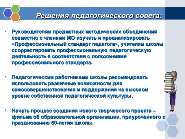 Проанализировать профессиональный стандарт. Решение педсовета. Профессиональная культура учителя педсовет. Решение педсовета по повышению качества образования. Решение педагогического совета.