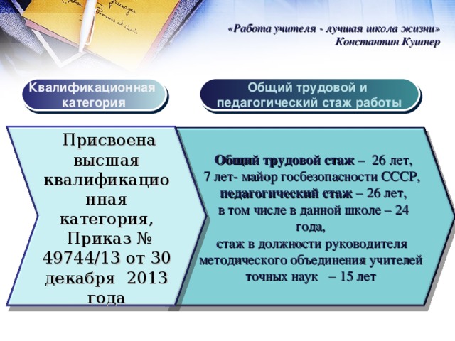 «Работа учителя - лучшая школа жизни» Константин Кушнер Общий трудовой и педагогический стаж работы Квалификационная категория Присвоена высшая квалификационная категория, Приказ № 49744/13 от 30 декабря 2013 года Общий трудовой стаж – 26 лет, 7 лет- майор госбезопасности СССР, педагогический стаж – 26 лет, в том числе в данной школе – 24 года, стаж в должности руководителя методического объединения учителей точных наук – 15 лет 5 