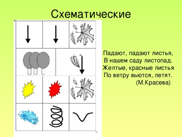 Падают падают листья в нашем саду