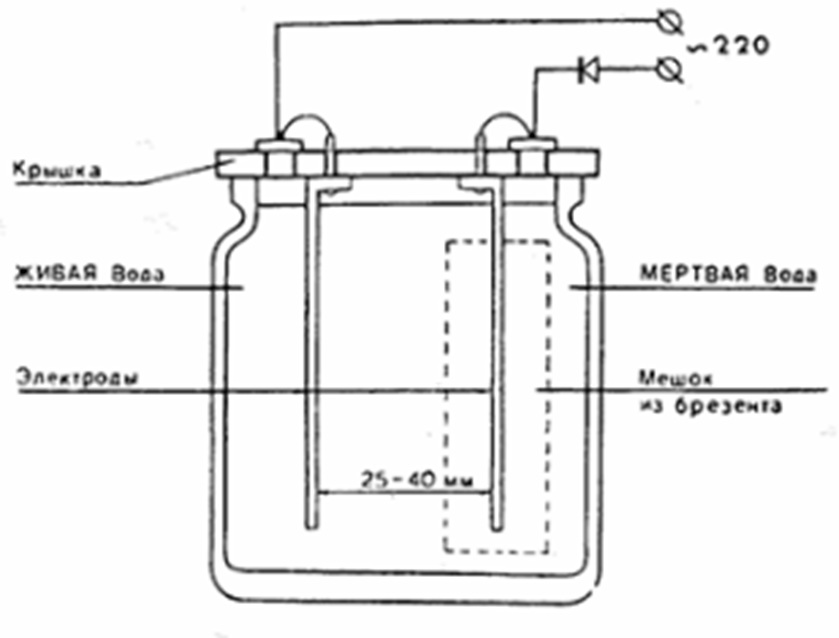 Ап 1 вариант 2. Схема активатора воды ап-1. Электроактиватор воды ап-1 схема электрическая принципиальная. Электрическая сххемаактиватора живой воды ап-1. Прибор для приготовления живой и мертвой воды (активатор) на 1 литр.