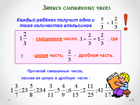 Правильные и неправильные дроби технологическая карта