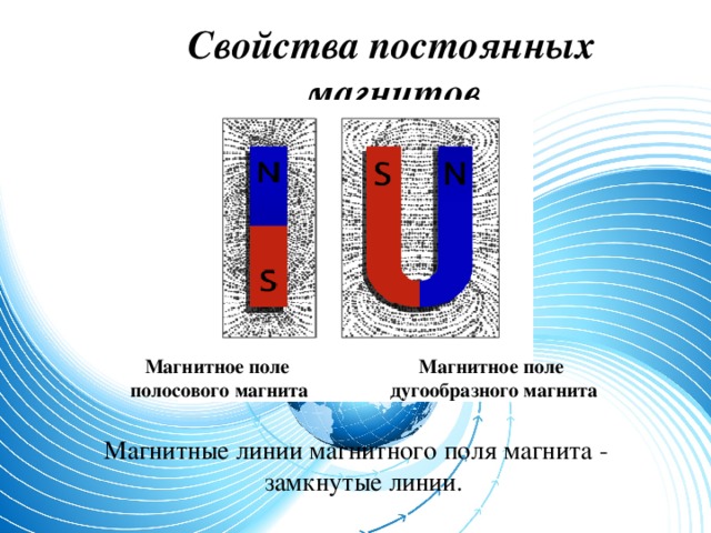 Изображение магнитного поля дугообразного магнита