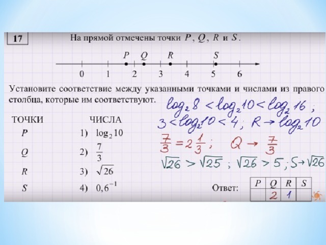 Даны числа 0 6 0 6. Установите соответствующие между точками и числами. Установите соответствие между точками и числами. Что такое соответствие между точек и чисел. Соответствие между числами и отрезками.