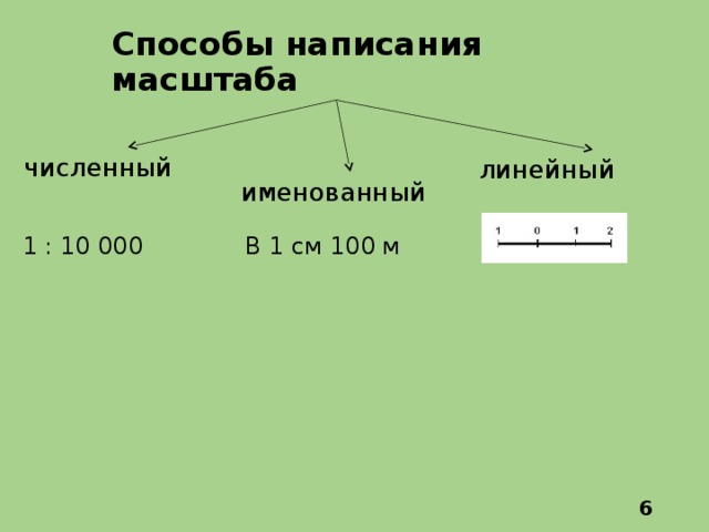 Какие форматы можно использовать для хранения рисунков с палитрой 256 цветов bmp jpg png gif