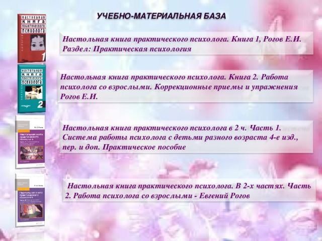 УЧЕБНО-МАТЕРИАЛЬНАЯ БАЗА Настольная книга практического психолога. Книга 1, Рогов Е.И. Раздел: Практическая психология Настольная книга практического психолога. Книга 2. Работа психолога со взрослыми. Коррекционные приемы и упражнения Рогов Е.И. Настольная книга практического психолога в 2 ч. Часть 1. Система работы психолога с детьми разного возраста 4-е изд., пер. и доп. Практическое пособие   Настольная книга практического психолога. В 2-х частях. Часть 2. Работа психолога со взрослыми - Евгений Рогов 