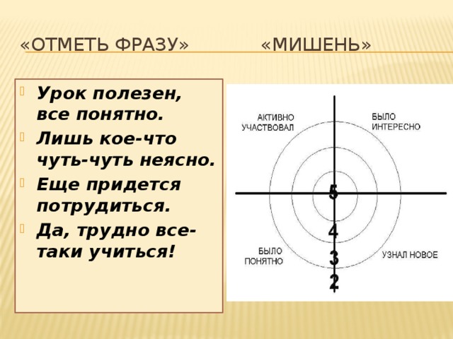 Отметьте высказывания. Фразы про мишень. Мишень для урока математики. Цитаты про мишень. Загадка про мишень.