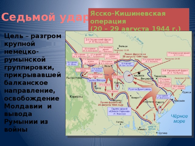 Ясско кишиневская наступательная операция