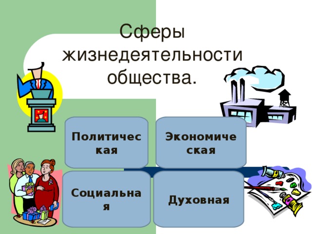 Рисунок сферы жизни общества