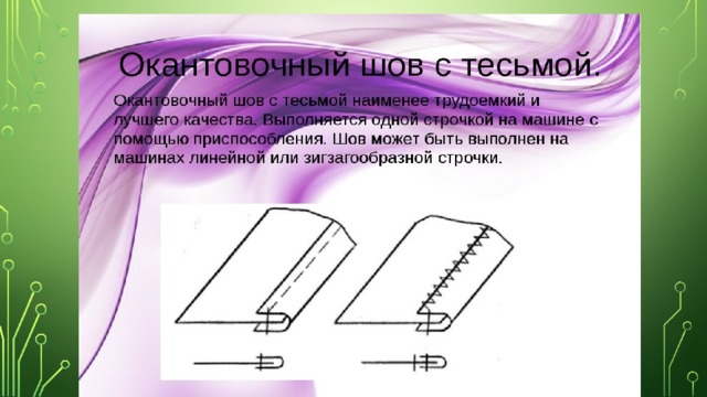 Схема окантовочного шва с закрытым срезом