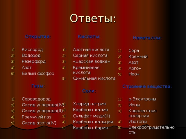 Открытие кислот. Кремниевая кислота и карбонат калия. Гидросульфид кальция и серная кислота. Гидросульфид кальция и азотная кислота. Белый фосфор и сульфат меди.