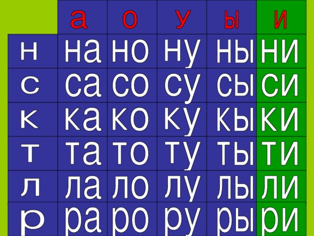 Слоговая таблица буква д Развивающие игры к урокам обучения грамоте.