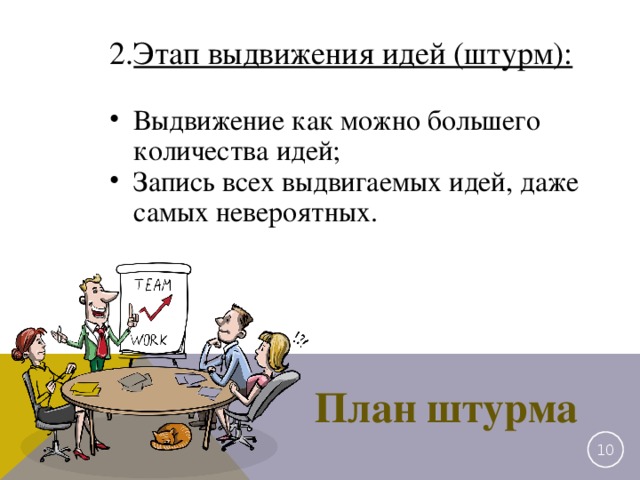 Этап выдвижения идей (штурм):  Выдвижение как можно большего количества идей; Запись всех выдвигаемых идей, даже самых невероятных. План штурма  