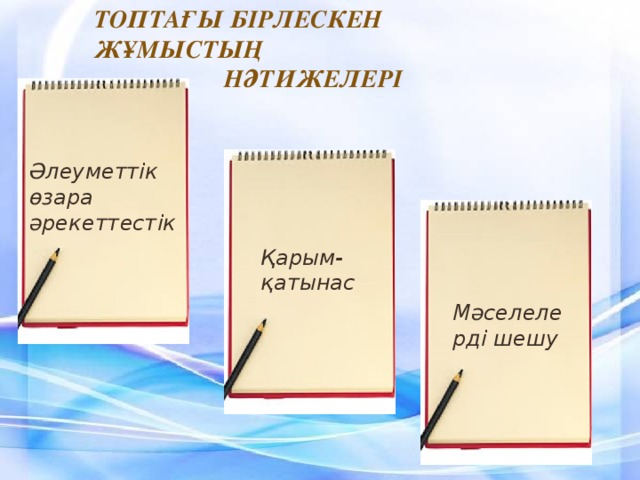 Топтағы бірлескен жұмыстың  нәтижелері Әлеуметтік өзара әрекеттестік Қарым-қатынас Мәселелерді шешу 