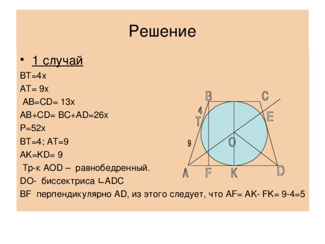 Решение 1 случай ВТ=4х АТ= 9х  AB=CD= 13x AB+CD= BC+AD=26x P=52x BT=4; AT=9 AK=KD= 9  Тр-к AOD – равнобедренный. DO- биссектриса ∟ADC BF перпендикулярно AD, из этого следует, что AF= AK- FK= 9-4=5 