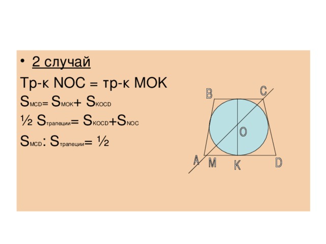 2 случай Тр-к NOC = тр-к MOK S MCD = S MOK + S KOCD ½ S трапеции = S KOCD +S NOC S MCD : S трапеции = ½ 