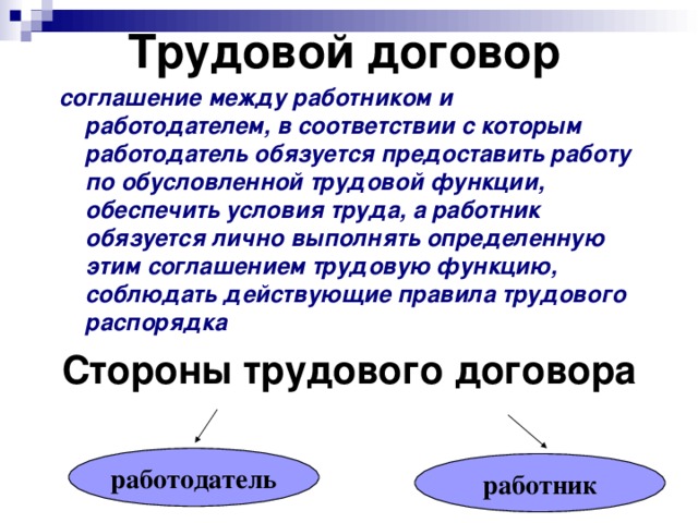 Трудовой договор в рф план егэ обществознание