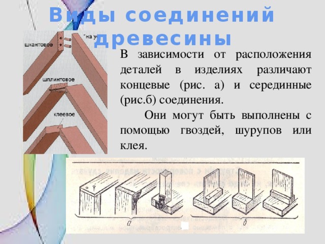 Презентация на тему технологии механического соединения деталей из древесных материалов и металлов